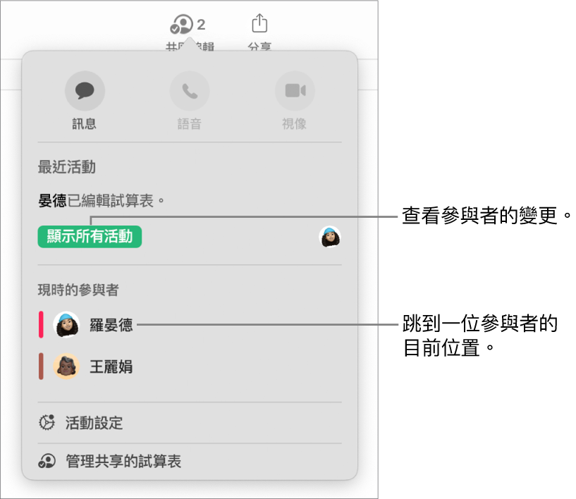 共同編輯選單，其中列出兩個目前的參與者。
