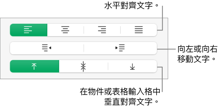 「對齊方式」區域，顯示水平對齊文字、向左或向右移動文字以及垂直對齊文字的按鈕。