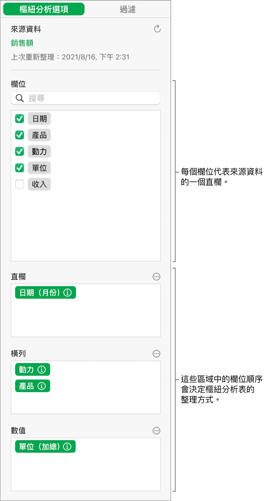 「整理」側邊欄中「樞紐選項」標籤頁，顯示直欄、橫列和數值區域中欄位，以及編輯欄位和重新整理樞紐分析表的控制項目。