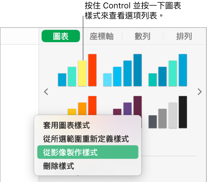 圖表樣式的快速鍵選單。