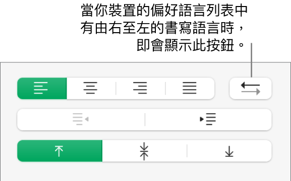 「格式」側邊欄「對齊方式」區域中的「段落方向」按鈕。