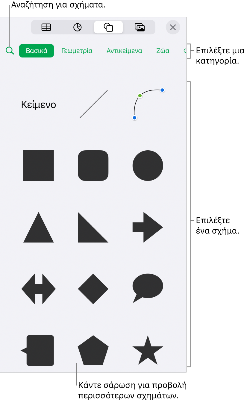 Η βιβλιοθήκη σχημάτων, με κατηγορίες στο πάνω μέρος και τα σχήματα να εμφανίζονται από κάτω. Μπορείτε να χρησιμοποιήσετε το πεδίο αναζήτησης στο πάνω μέρος για να βρείτε σχήματα και σαρώστε για να δείτε περισσότερα.