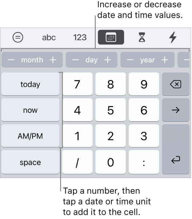 The date and time keyboard. A row of buttons near the top show units of time (month, day, and year) that you can increment to change the value shown in the cell. There are keys on the left for today, now, and AM/PM, and number keys in the center of the keyboard.