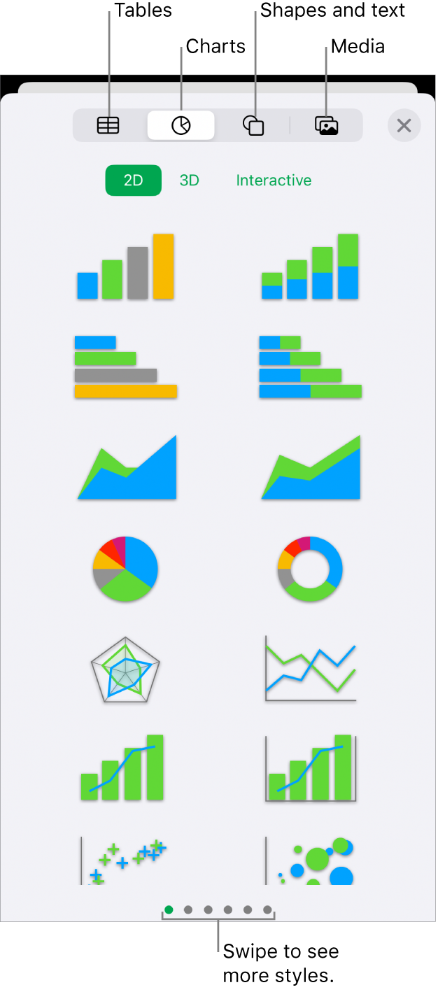 The controls for adding an object, with buttons at the top to choose tables, charts, shapes (including lines and text boxes), and media.