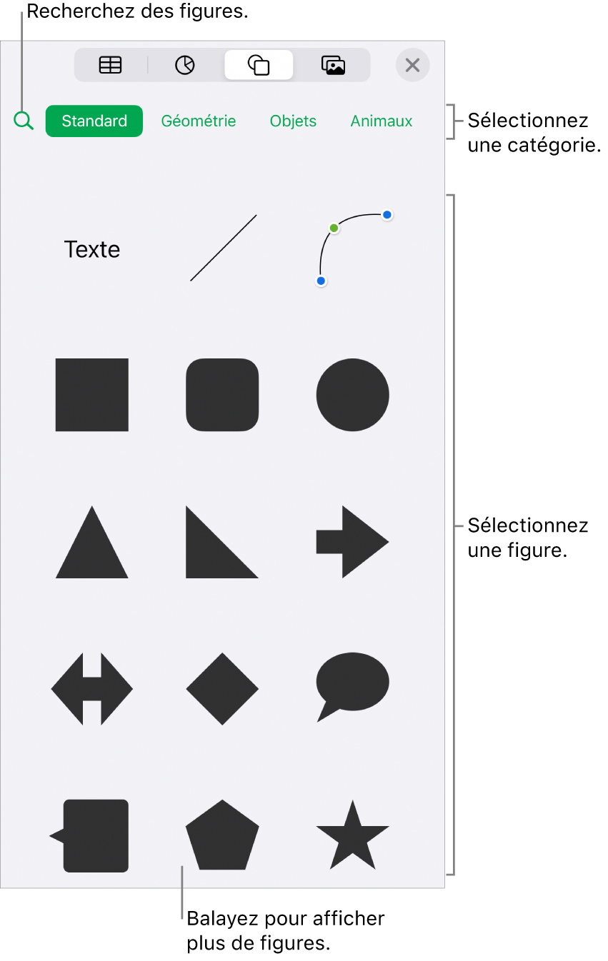 Bibliothèque de figures, les catégories étant affichées en haut et les figures, en bas. Utilisez le champ de recherche situé en haut pour rechercher des figures. Balayez également l’écran pour en trouver d’autres.