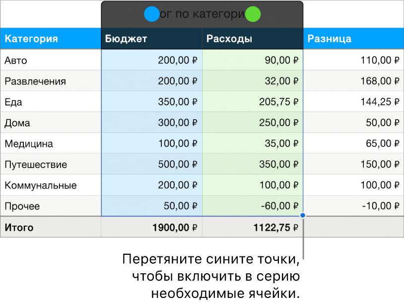 Ячейки таблицы с метками-манипуляторами для выбора серии.