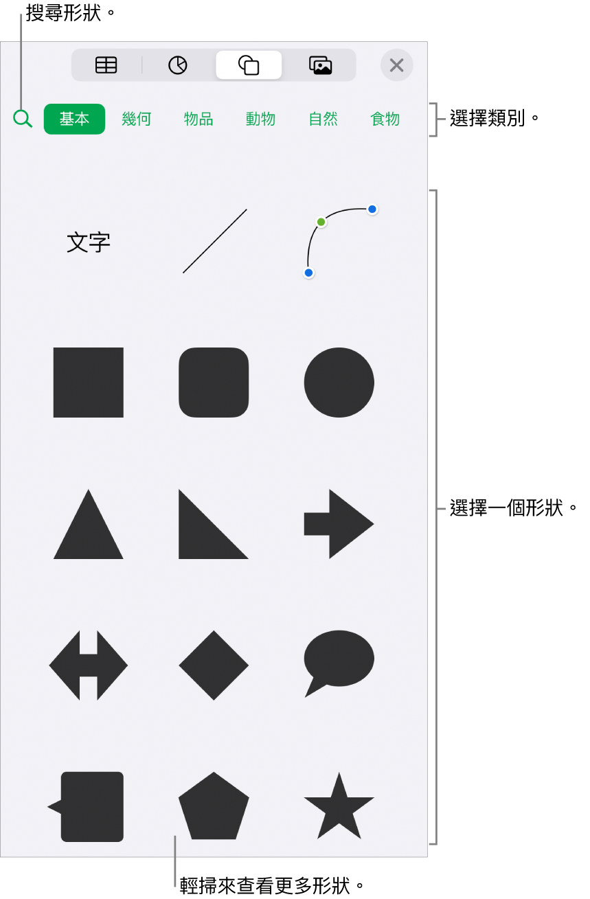 形狀資料庫，最上方是類別，下方顯示形狀。你可以使用最上方的搜尋欄位來尋找形狀，並捲動來查看更多。