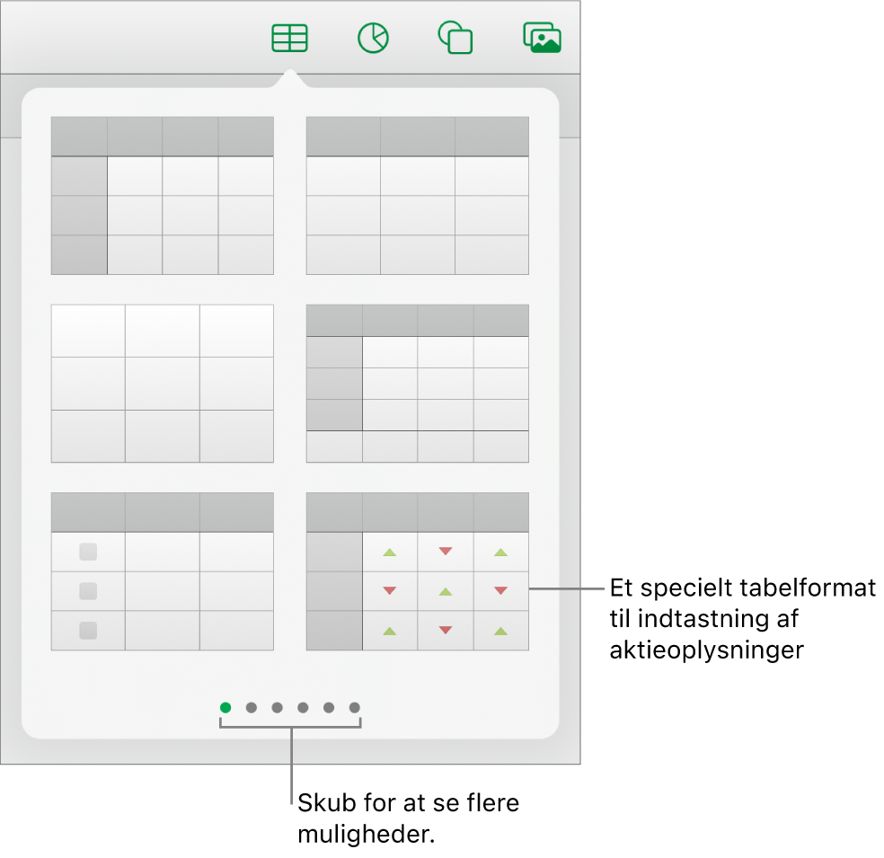 Knappen Tabel valgt, og tabelformater vist nedenunder.