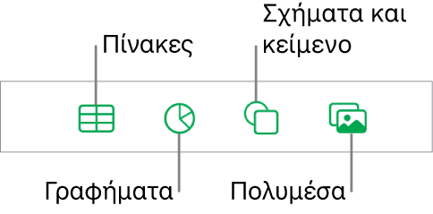 Τα στοιχεία ελέγχου για προσθήκη αντικειμένου με κουμπιά στο πάνω μέρος για την επιλογή πινάκων, γραφημάτων, σχημάτων (συμπεριλαμβανομένων γραμμών και πλαισίων κειμένου) και μέσων.