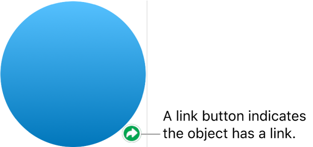 A link button on a shape.