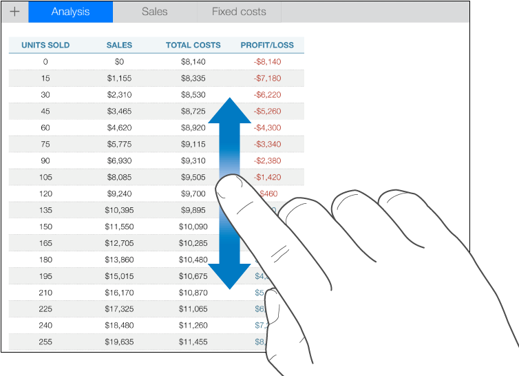 One finger moving up and down to scroll within a table.