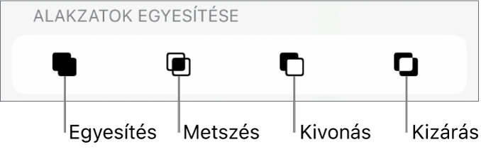 Az Alakzatok egyesítése alatt található Egyesítés, Metszés, Kivonás és Kizárás gombok.