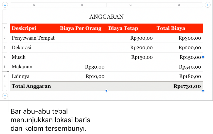 Bar abu-abu tebal menampilkan lokasi baris dan kolom tersembunyi