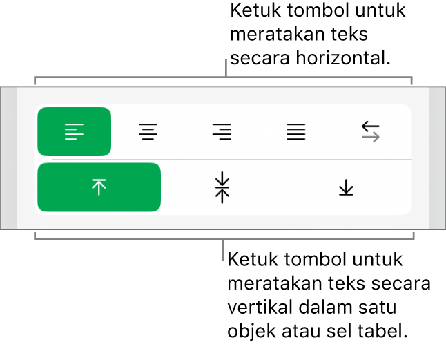 Tombol perataan horizontal dan vertikal untuk teks.