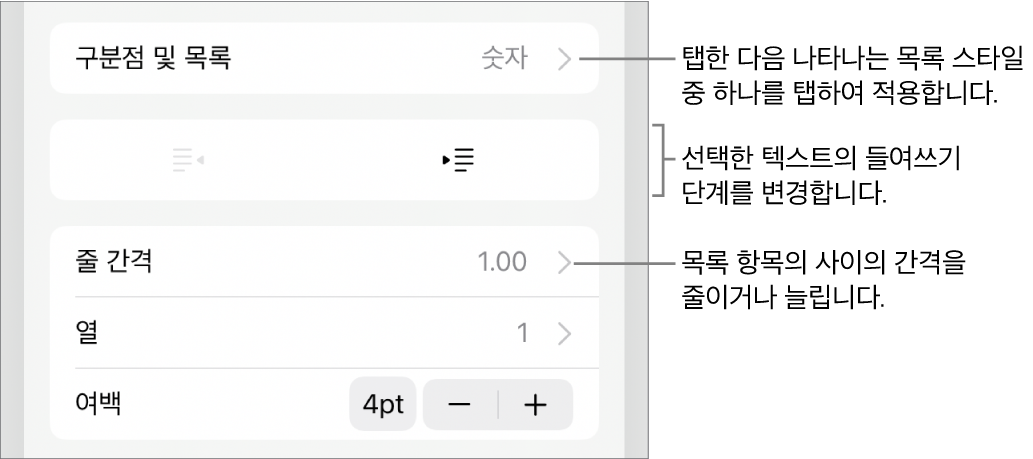 구분점 및 목록, 내어쓰기 및 들여쓰기 버튼, 줄 간격 제어기에 대한 설명이 있는 포맷 제어기의 구분점 및 목록 섹션.