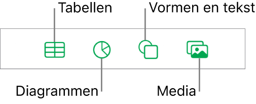 De regelaars waarmee je een object toevoegt, met bovenaan knoppen waarmee je tabellen, diagrammen, vormen (waaronder lijnen en tekstvakken) en media kiest.