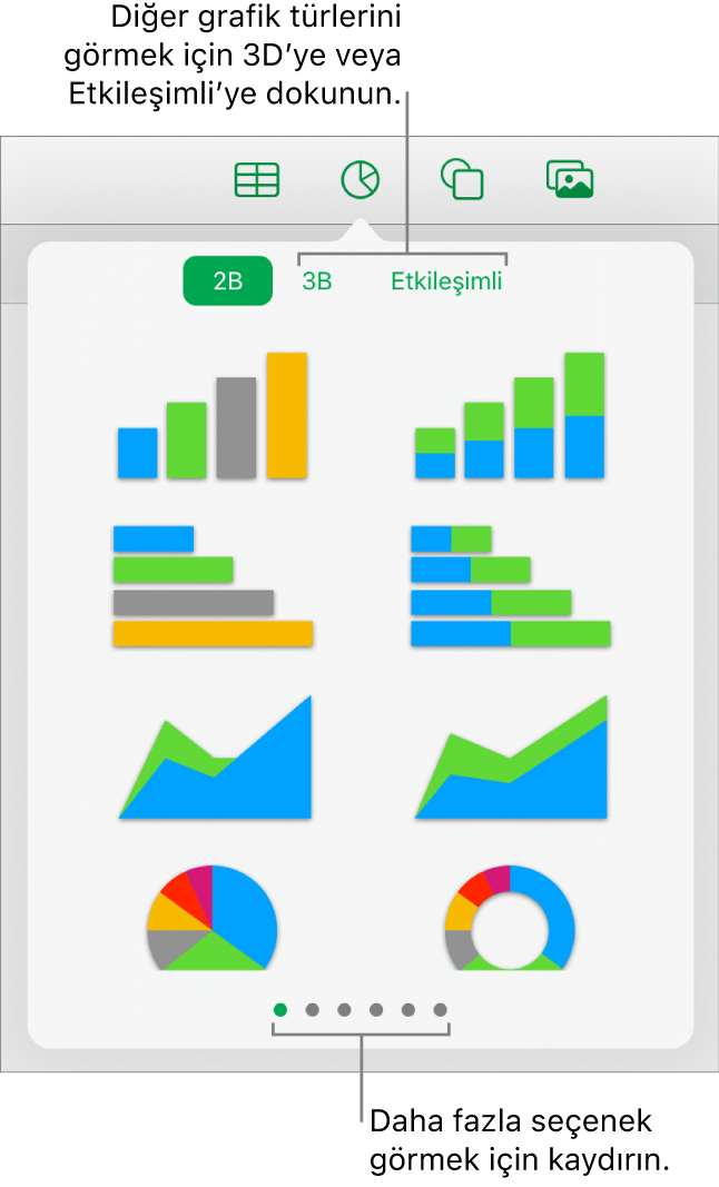 2B grafikler gösteren grafik menüsü.