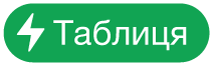 кнопку меню «Дії в таблиці»