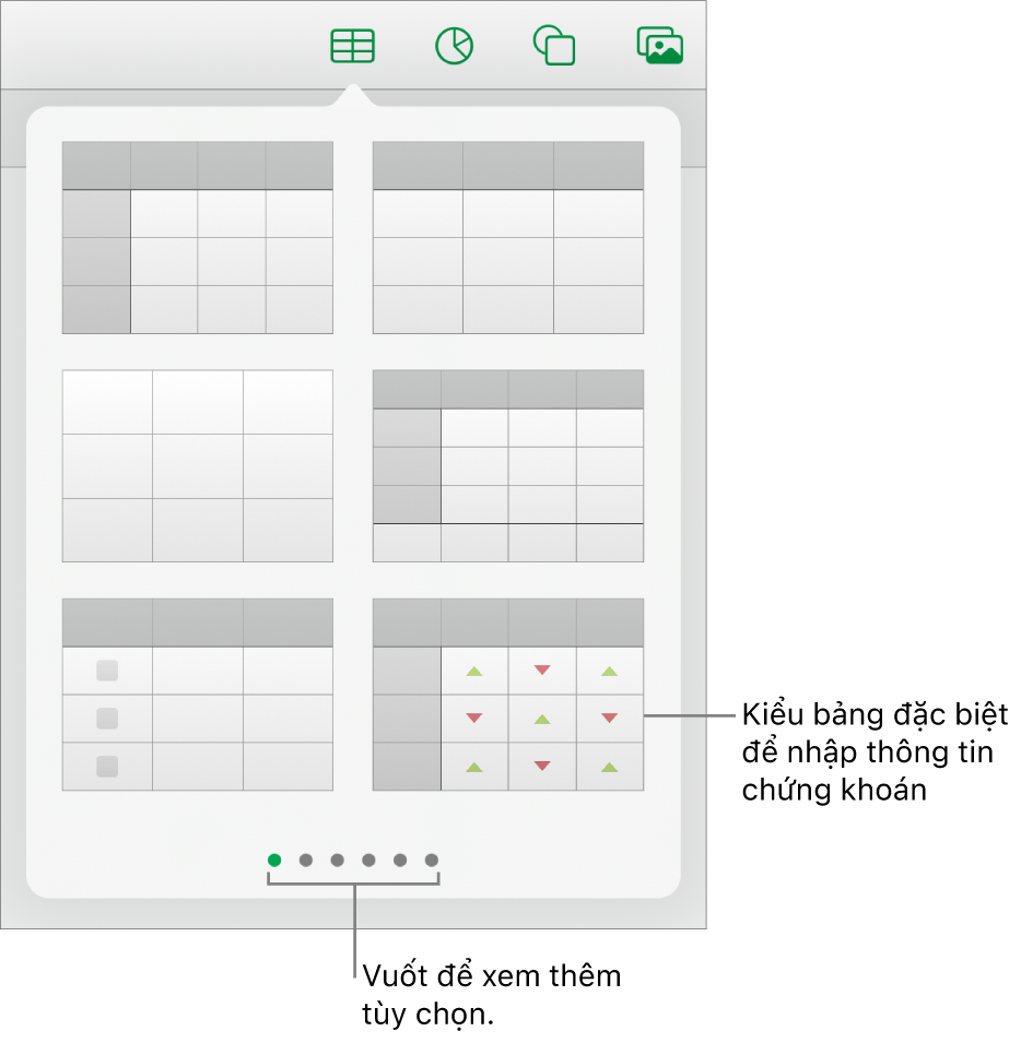 Nút Bảng được chọn, với các kiểu bảng được hiển thị ở bên dưới.