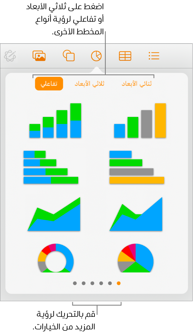 قائمة إضافة مخطط وتعرض مخططات ثنائية الأبعاد.