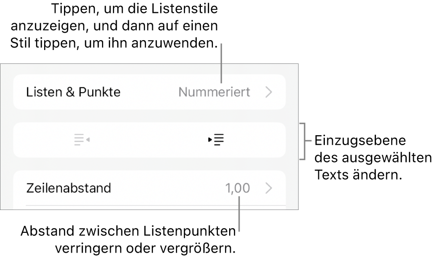 Der Abschnitt „Listen & Punkte“ der Formatsteuerungen mit Beschreibungen für „Listen & Punkte“, den Tasten „Einrücken“ und „Ausrücken“ und Steuerelemente für den Zeilenabstand.