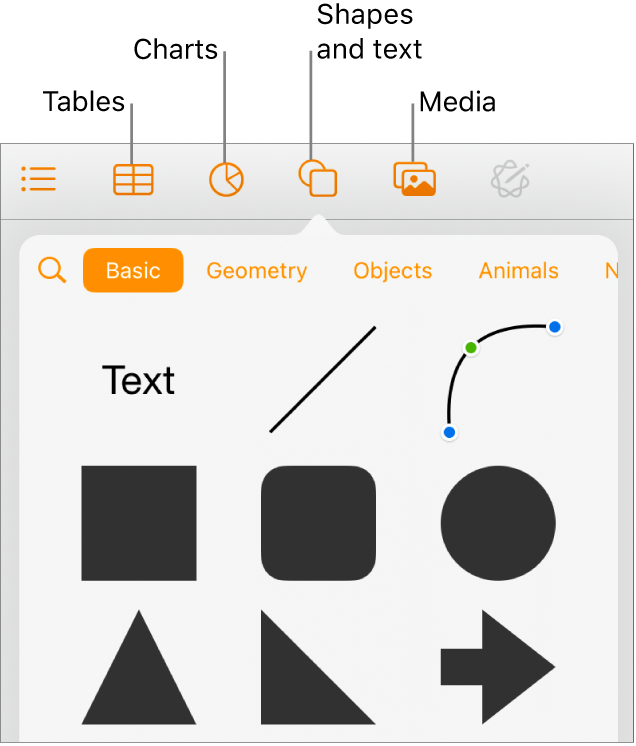 The controls for adding an object, with buttons at the top to choose tables, charts, shapes (including lines and text boxes), and media.