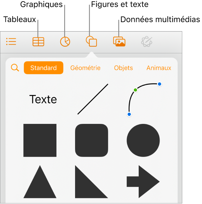 Commandes pour l’ajout d’un objet, avec des boutons en haut permettant de sélectionner des tableaux, des graphiques, des figures (notamment des lignes et zones de texte) et du contenu multimédia.