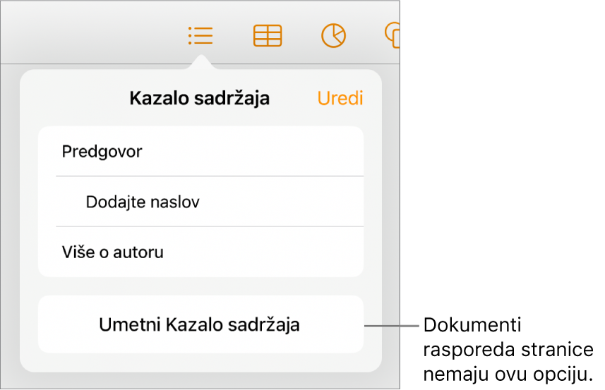 Prikaz kazala sadržaja s opcijom Uredi u gornjem desnom kutu, unosima u kazalo sadržaja i tipkom Umetni kazalo sadržaja na dnu.