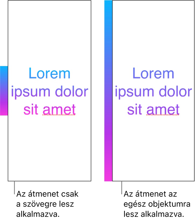 Egymás melletti példák Az első példán egy szöveg látható, ahol az átmenet kizárólag a szövegen került alkalmazásra úgy, hogy a teljes színspektrum megjelenjen a szövegen. A második példán egy szöveg látható, ahol az átmenet a teljes objektumok került alkalmazásra, így a szövegen csak a teljes színspektrum egy része jelenik meg.