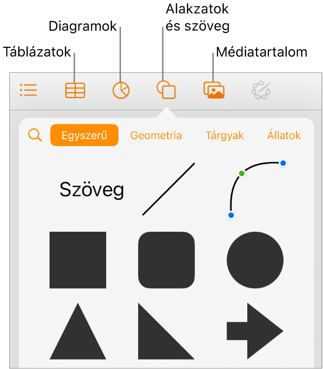 Az objektumok hozzáadására szolgáló vezérlők, felül a táblázatok, diagramok, alakzatok (vonalak és szövegmezők), valamint médiatartalmak kiválasztásához szükséges gombokkal.