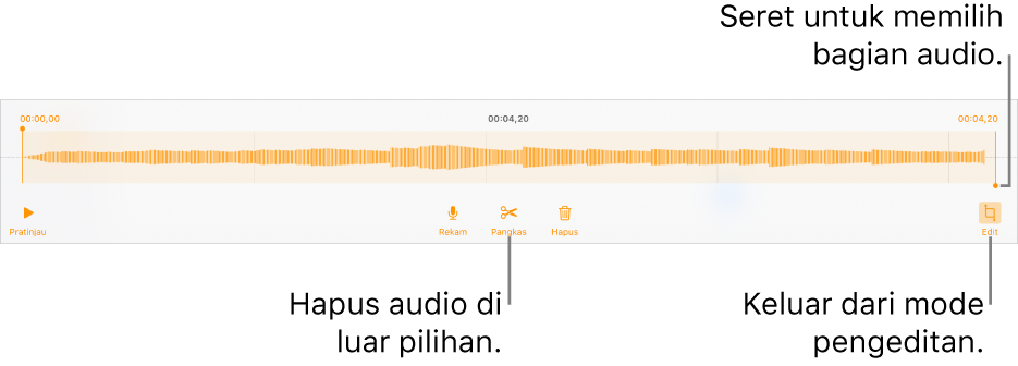 Kontrol untuk mengedit audio yang direkam. Pengendali mengindikasikan bagian rekaman yang dipilih, dan tombol Pratinjau, Rekam, Pangkas, Hapus, dan keluar dari Mode Edit berada di bawah.