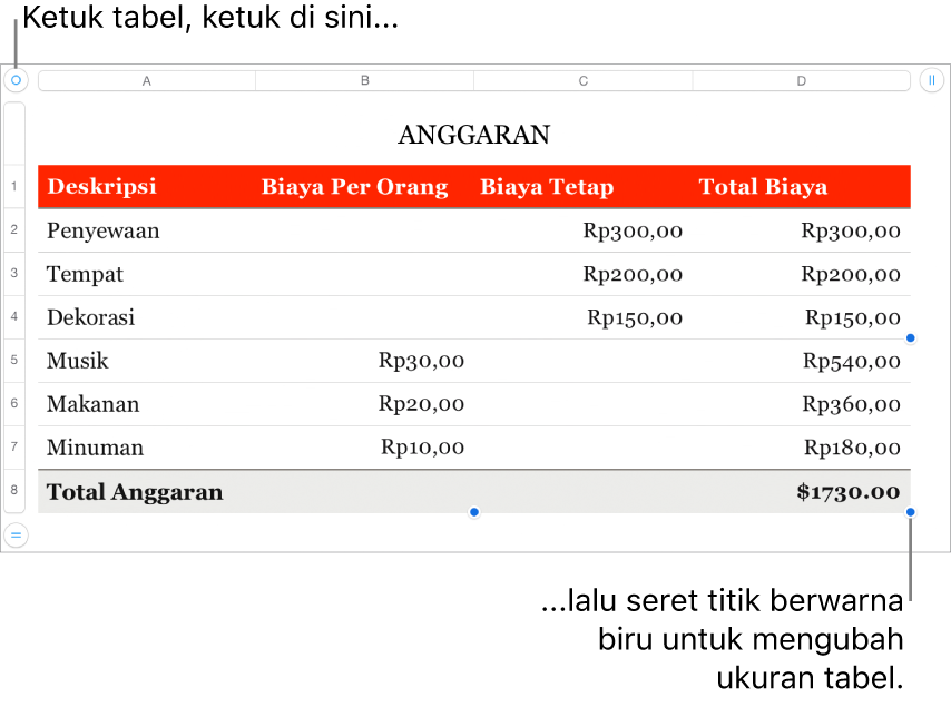 Tabel yang dipilih dengan titik biru untuk mengubah ukuran.