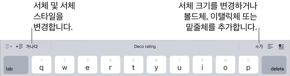 왼쪽부터 들여쓰기, 서체, 세 개의 자동 완성 텍스트 필드, 서체 크기, 정렬 및 삽입이 표시된 키보드 상단의 텍스트 포맷 버튼입니다.