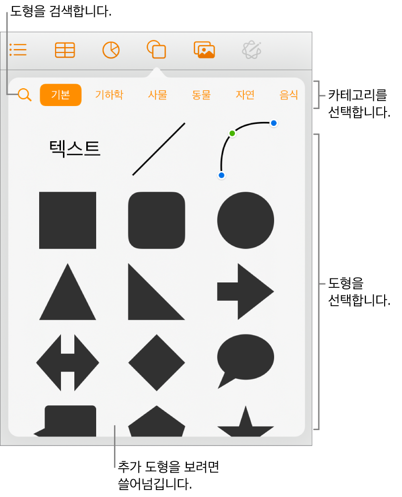 상단에 카테고리가 있고 그 아래에 도형들이 표시된 도형 라이브러리. 상단 검색 버튼을 사용하여 도형을 찾고 쓸어넘겨 더 많은 도형을 볼 수 있습니다.