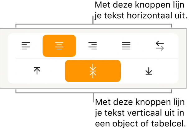 Knoppen voor het horizontaal en verticaal uitlijnen van tekst.