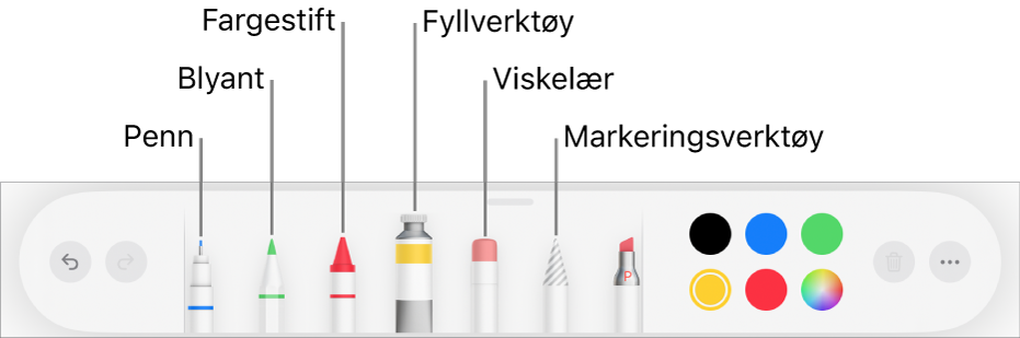 Tegneverktøylinjen i Pages på iPad med en penn, blyant, fargestift, fyllverktøy, viskelær, markeringsverktøy og fargefelt som viser den gjeldende fargen.