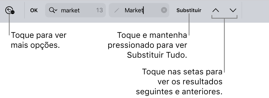 Os controles em “Buscar e Substituir” acima do teclado, com chamadas para os botões Opções de Busca, Substituir, Ir para Cima e Ir para Baixo