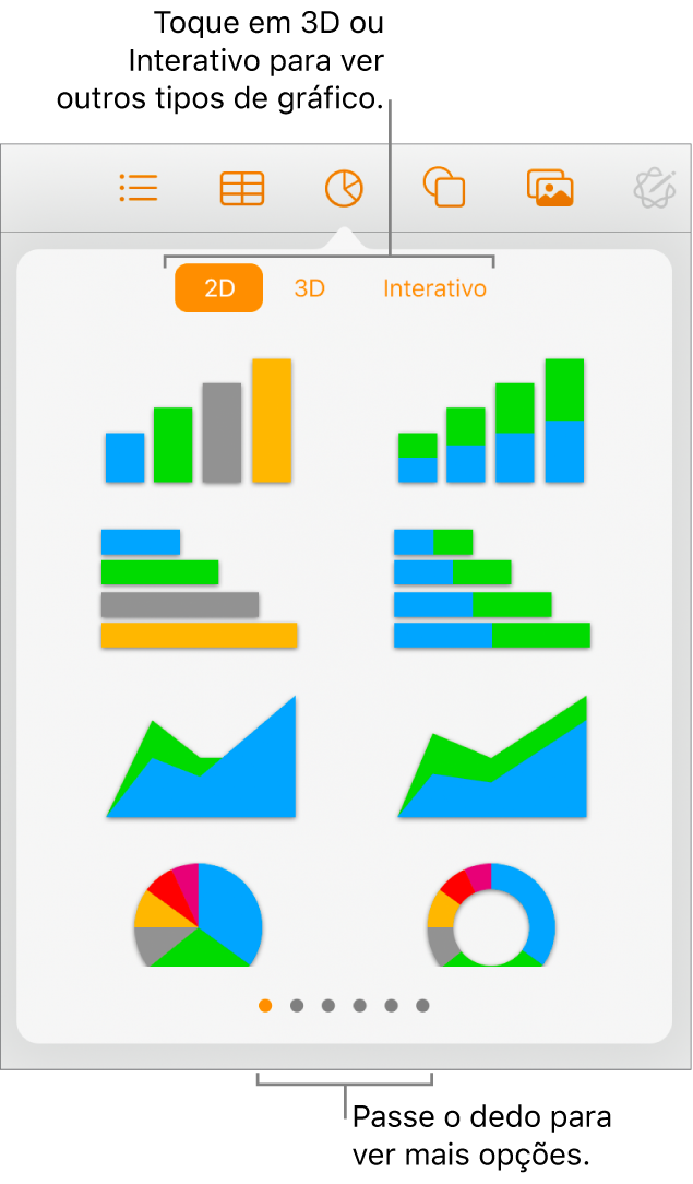 Menu Adicionar gráfico mostrando gráficos 2D.