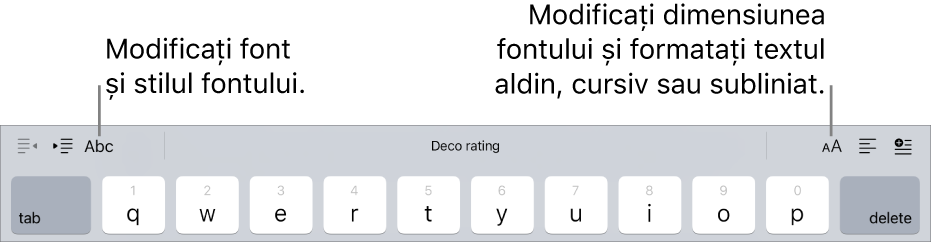 Butoanele de formatare a textului de deasupra tastaturii, începând din partea stângă cu indentare, font, trei câmpuri de text predictiv, dimensiunea fontului, aliniere și inserare.
