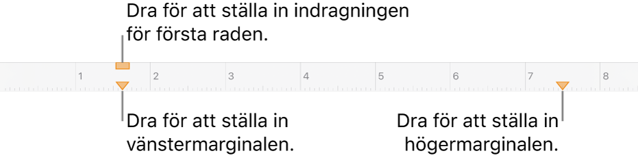 Linjalen med linjer som pekar mot markören för vänstermarginalen, indragsmarkören för första raden och markören för högermarginalen.