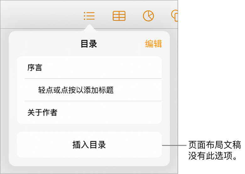 目录视图，右上角是“编辑”，底部是目录条目和“插入目录”按钮。