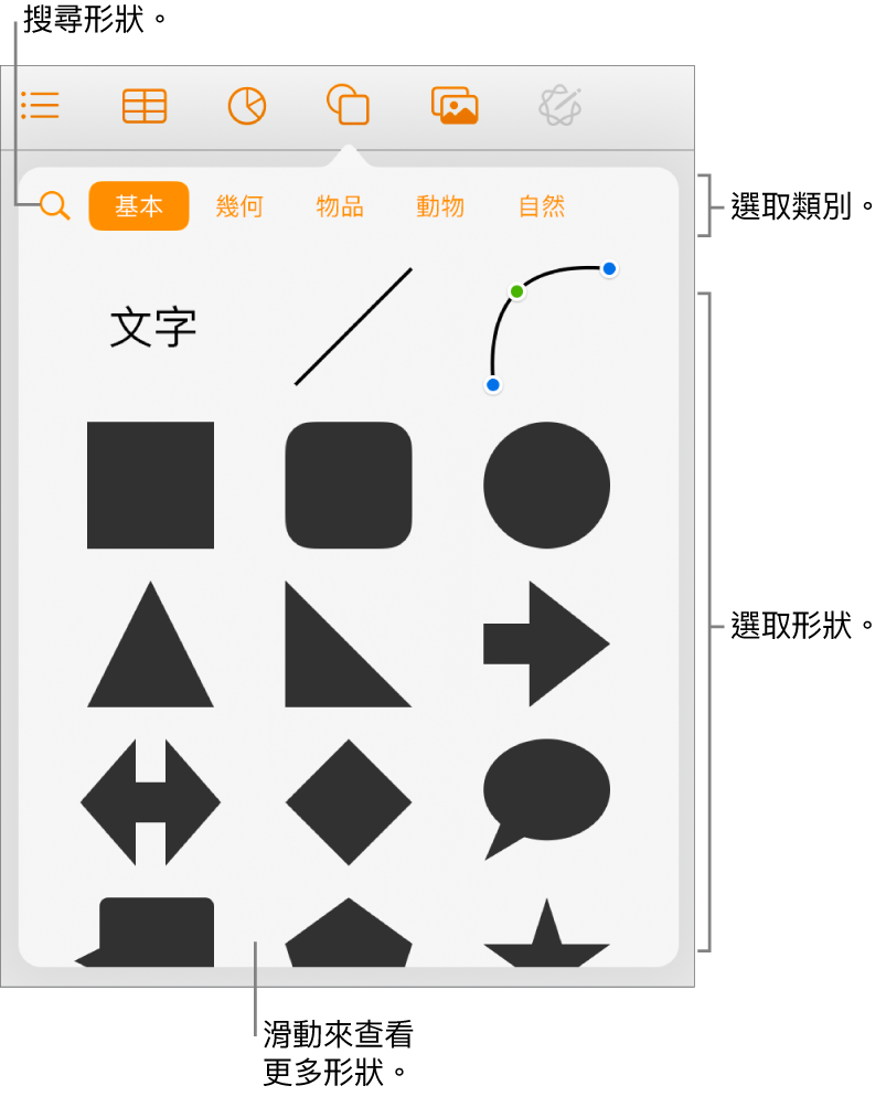 形狀資料庫，最上方是類別，下方顯示形狀。你可以使用最上方的搜尋按鈕來尋找形狀，並滑動來查看更多。