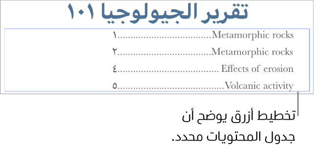 جدول محتويات مُدرج في مستند. تعرض الإدخالات العناوين بجانب أرقام صفحاتها.