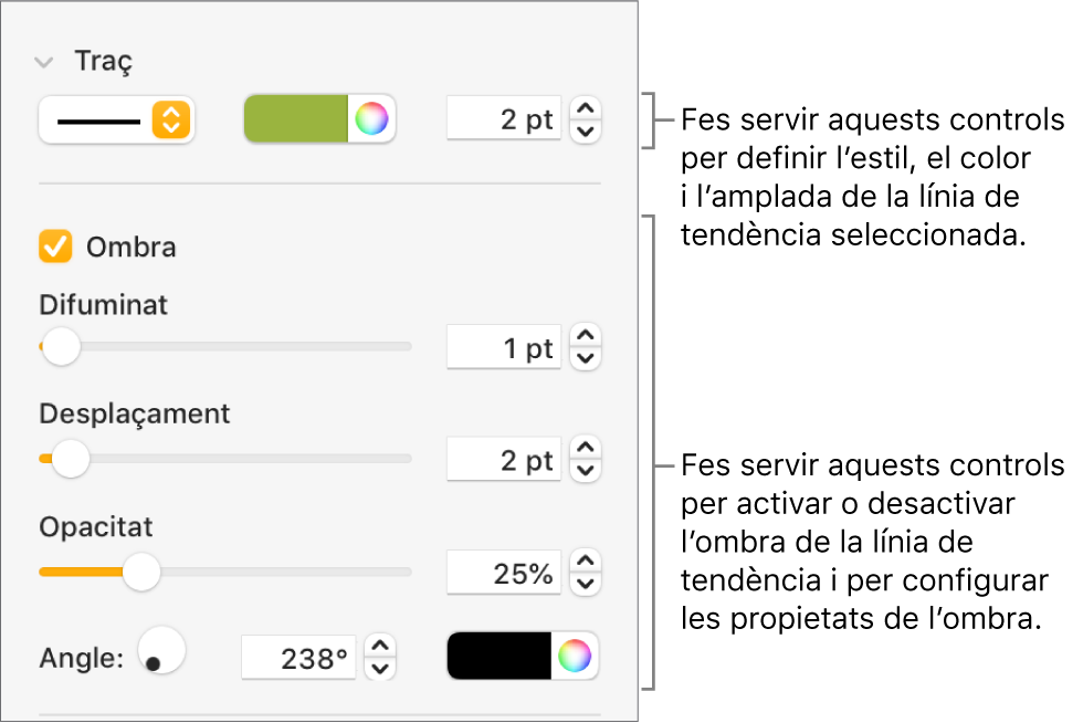 Els controls de la barra lateral per canviar l’aspecte de les línies de tendència.