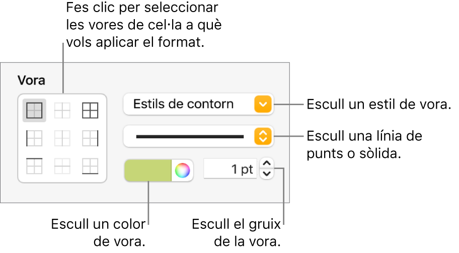 Controls per definir l’estil de les vores de les cel·les.