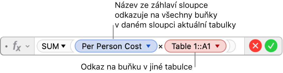 Editor vzorců se vzorcem odkazujícím na sloupec v jedné tabulce a buňku v jiné tabulce