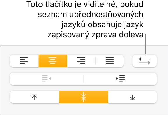 Tlačítko směru odstavce vedle tlačítek pro zarovnání odstavce