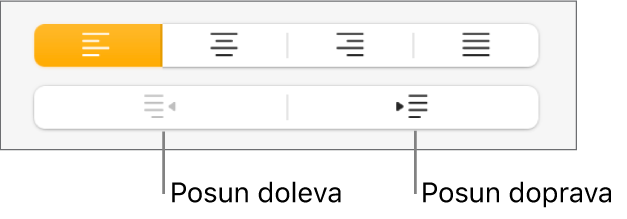 Tlačítka pro přesunutí odstavců doleva a doprava
