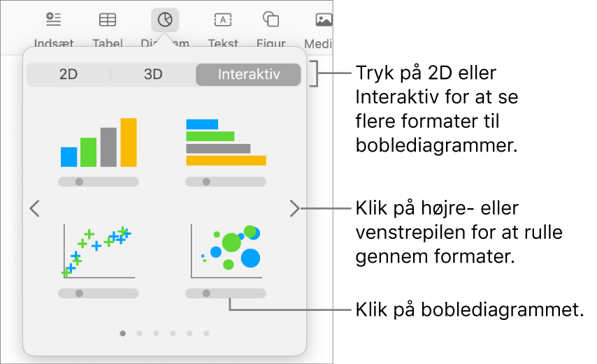 Menuen Tilføj diagram, der viser interaktive diagrammer med billedforklaring til muligheden boblediagram.