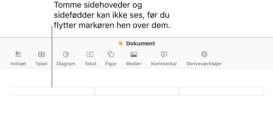 Tre felter til sidehovedet over et dokuments titel.